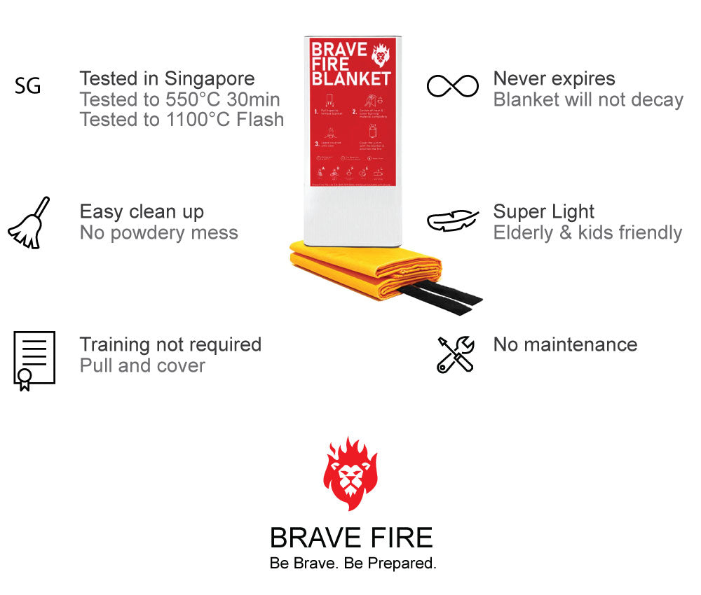 Brave Fire Blanket