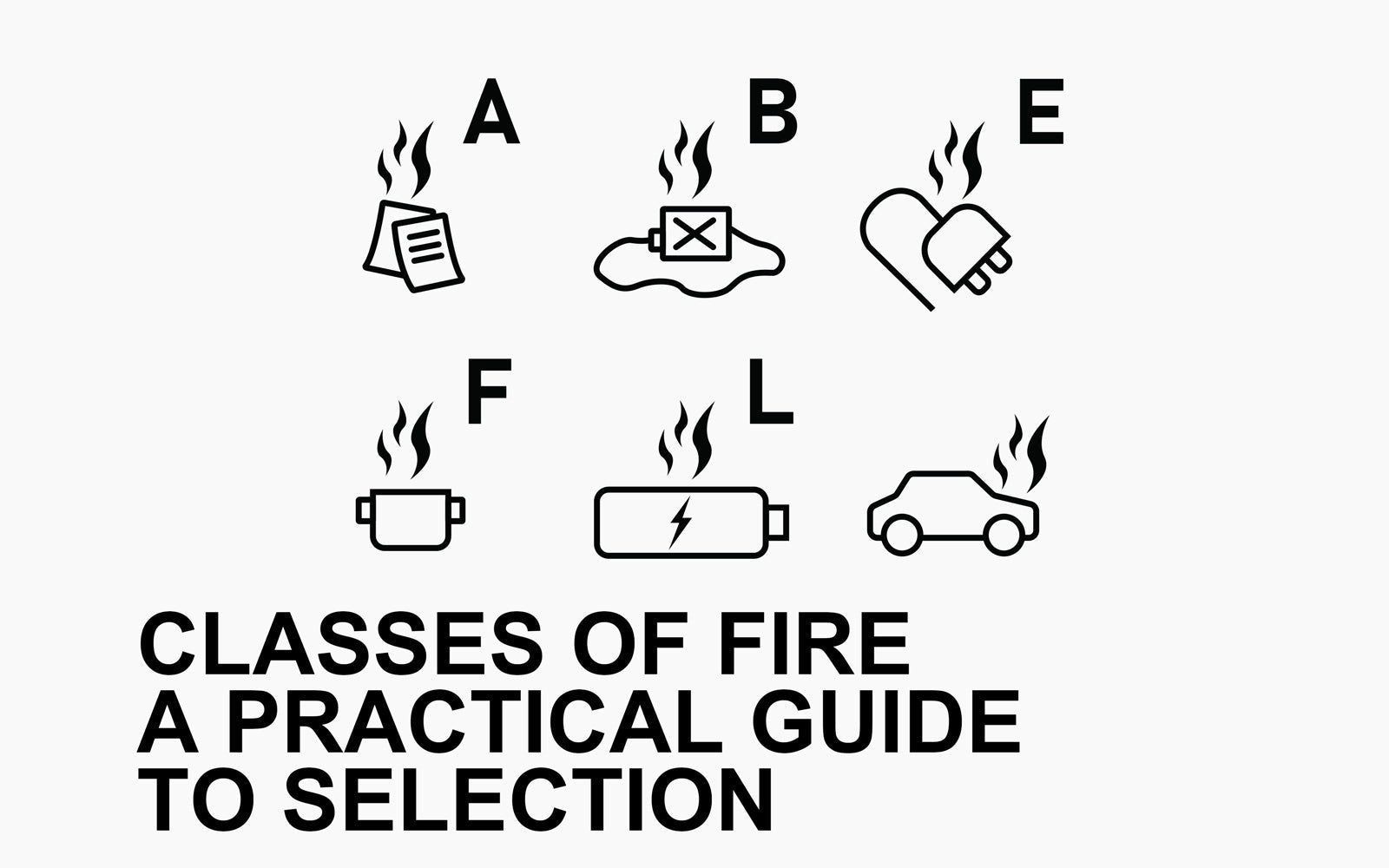 classes of fire - a practical guide to selection