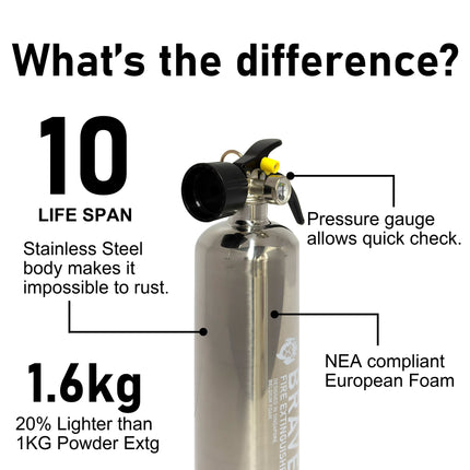 Brave Foam Fire Extinguisher 1000ml